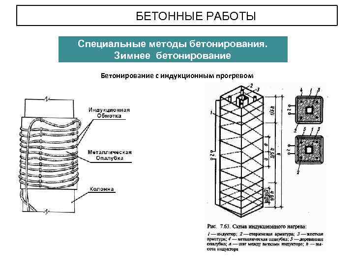 БЕТОННЫЕ РАБОТЫ Специальные методы бетонирования. Зимнее бетонирование Бетонирование с индукционным прогревом 