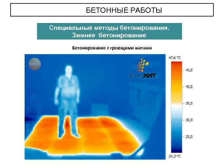 БЕТОННЫЕ РАБОТЫ Специальные методы бетонирования. Зимнее бетонирование Бетонирование с греющими матами 