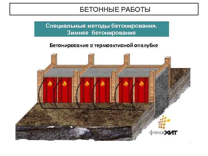 БЕТОННЫЕ РАБОТЫ Специальные методы бетонирования. Зимнее бетонирование Бетонирование в термоактивной опалубке 