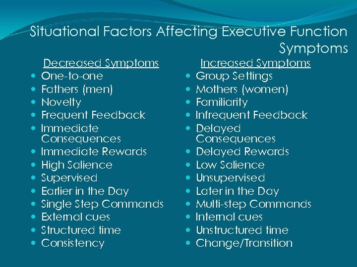 Situational Factors Affecting Executive Function Symptoms Decreased Symptoms One-to-one Fathers (men) Novelty Frequent Feedback