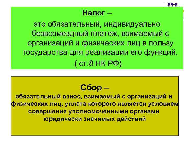 Налог – это обязательный, индивидуально безвозмездный платеж, взимаемый с организаций и физических лиц в