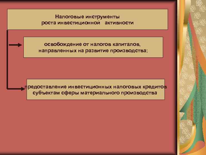 Налоговые инструменты роста инвестиционной активности освобождение от налогов капиталов, направленных на развитие производства; предоставление