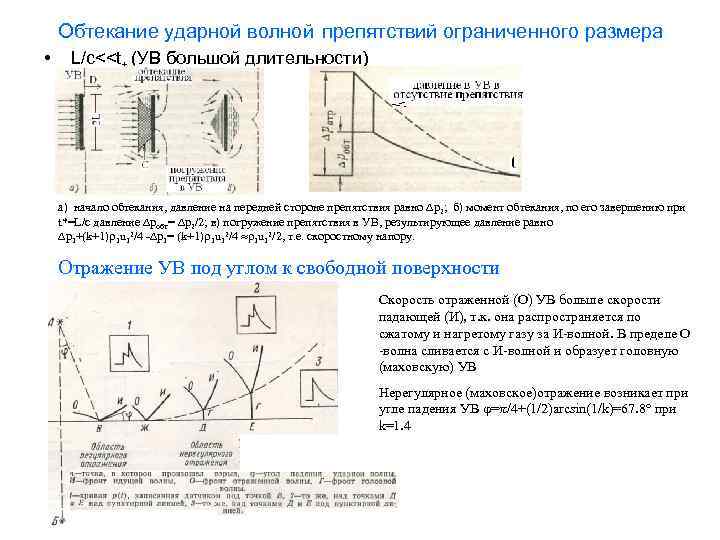 Обтекание ударной волной препятствий ограниченного размера • L/с<<t+ (УВ большой длительности) а) начало обтекания,