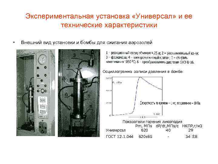 Экспериментальная установка «Универсал» и ее технические характеристики • Внешний вид установки и бомбы для