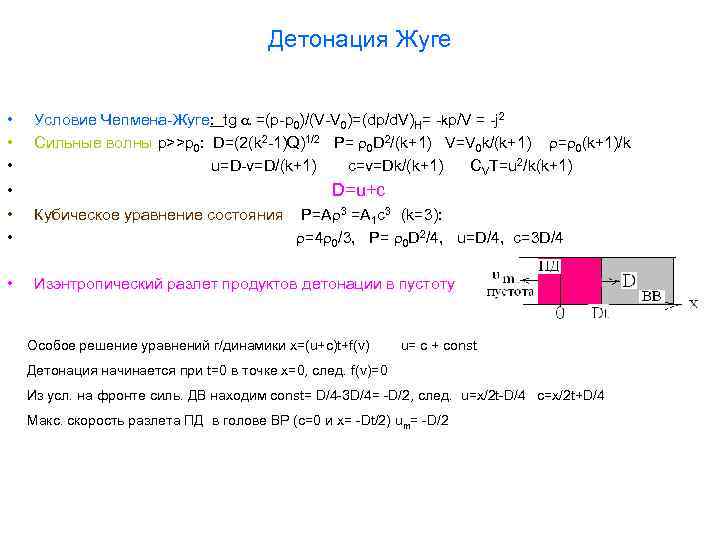 Детонация Жуге • • • Условие Чепмена-Жуге: tg =(p-p 0)/(V-V 0)=(dp/d. V)H= -kp/V =