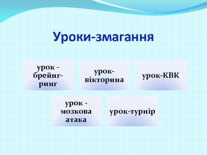 Уроки-змагання урок брейнгринг уроквікторина урок мозкова атака урок-КВК урок-турнір 