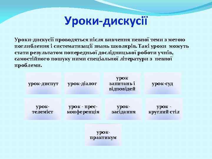 Уроки-дискусії проводяться після вивчення певної теми з метою поглиблення і систематизації знань школярів. Такі