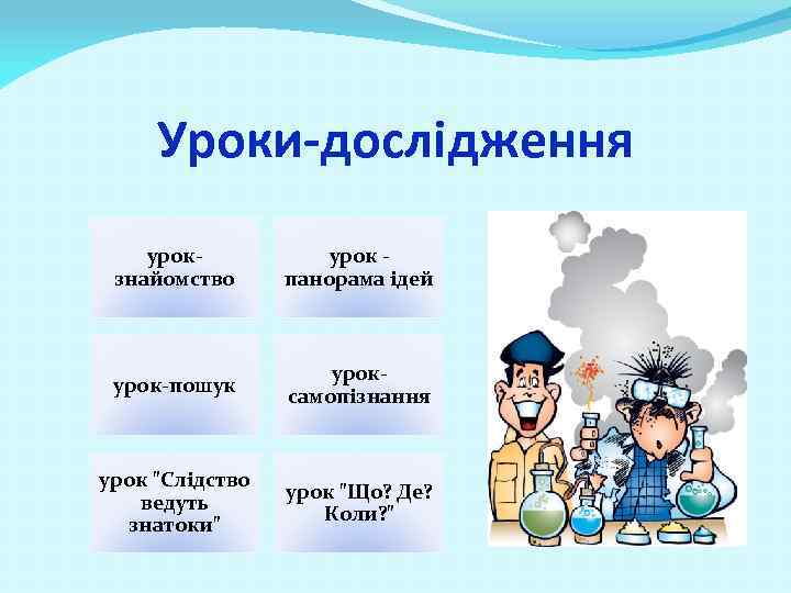 Уроки-дослідження урокзнайомство урок панорама ідей урок-пошук уроксамопізнання урок 