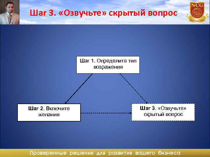 Шаг вопросы. Скрытый вопрос. Скрытые вопросы. 2 Типа возражений отговорки , скрытый вопрос. Скрытый вопрос к тексту это.