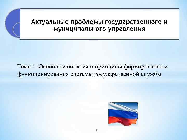 Актуальные проблемы государственного и муниципального управления Тема 1 Основные понятия и принципы формирования и