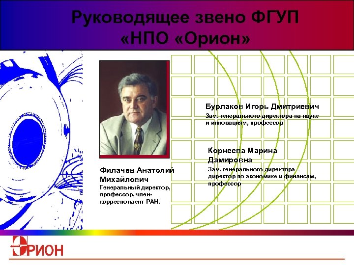 Руководящее звено ФГУП «НПО «Орион» Бурлаков Игорь Дмитриевич Зам. генерального директора на науке и