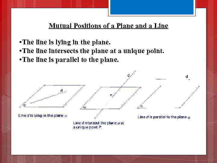 Mutual Positions of a Plane and a Line • The line is lying in