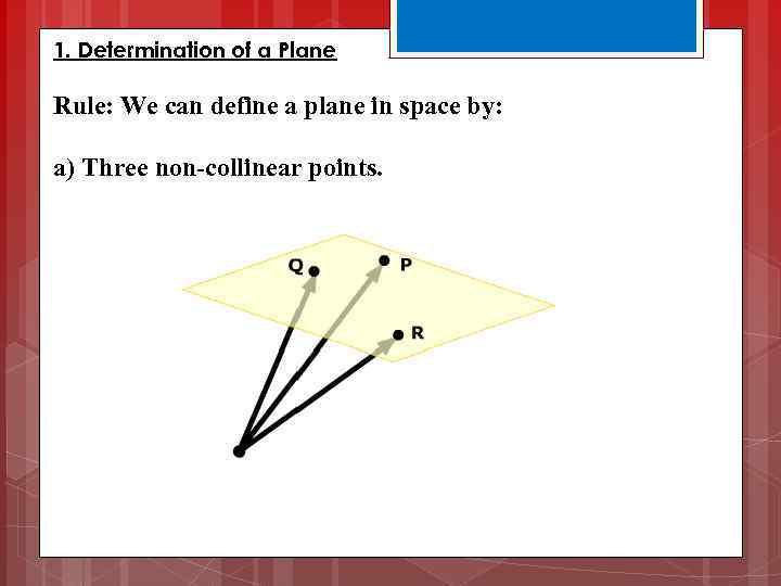 1. Determination of a Plane Rule: We can define a plane in space by: