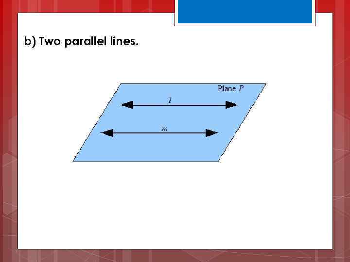 b) Two parallel lines. 