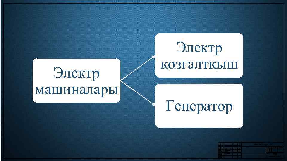 Электр машиналары Электр қозғалтқыш Генератор 5 В 071800. Эи. АПУ. . 03. Лит. Өзг.