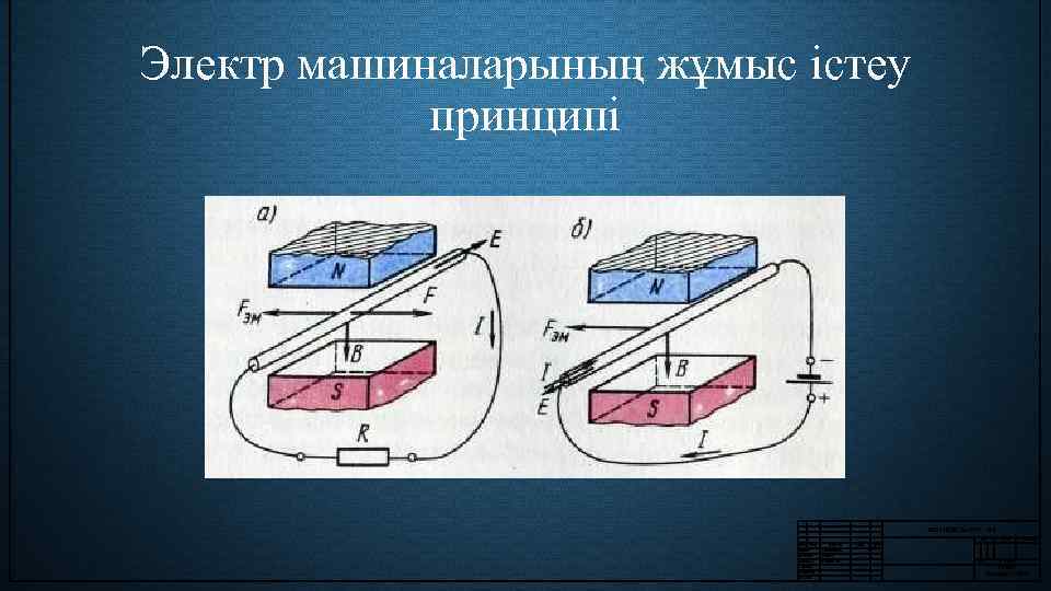 Электр машиналарының жұмыс істеу принципі 5 В 071800. Эи. АПУ. . 03. Лит. Өзг.