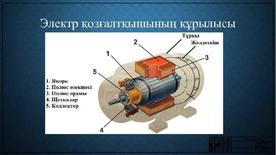 Электр қозғалтқышының құрылысы 5 В 071800. Эи. АПУ. . 03. Лит. Өзг. Пар Орынд