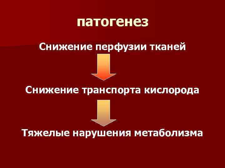 патогенез Снижение перфузии тканей Снижение транспорта кислорода Тяжелые нарушения метаболизма 