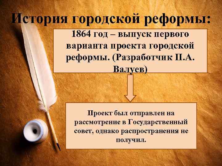 История городской реформы: 1864 год – выпуск первого варианта проекта городской реформы. (Разработчик П.