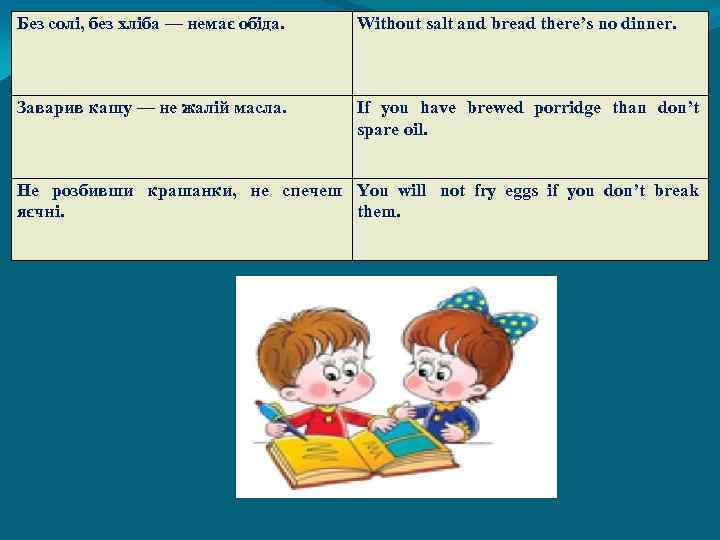 Без солі, без хліба — немає обіда. Without salt and bread there’s no dinner.