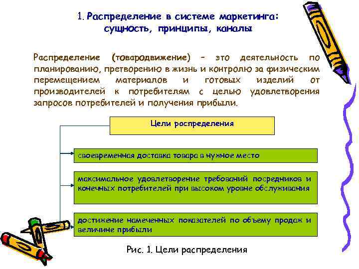 1. Распределение в системе маркетинга: сущность, принципы, каналы Распределение (товародвижение) – это деятельность по