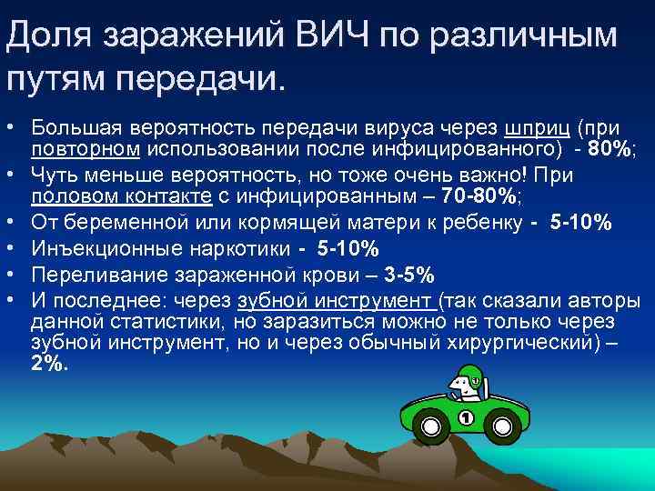 Доля заражений ВИЧ по различным путям передачи. • Большая вероятность передачи вируса через шприц
