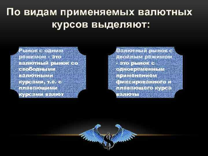 По видам применяемых валютных курсов выделяют: Рынок с одним режимом это валютный рынок со