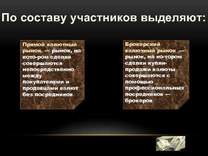 По составу участников выделяют: Прямой валютный рынок — рынок, на кото ром сделки совершаются