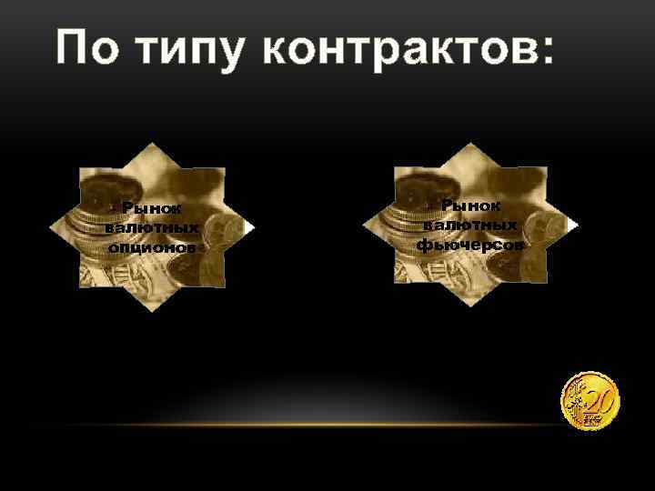 По типу контрактов: Рынок валютных опционов Рынок валютных фьючерсов 