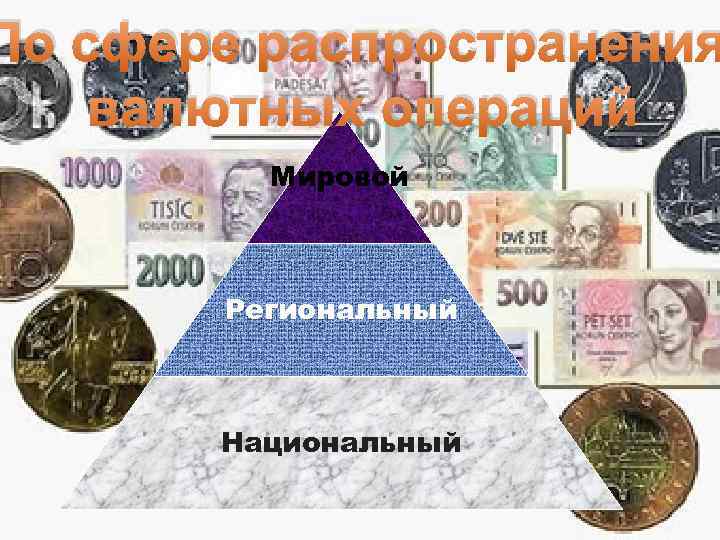 По сфере распространения валютных операций Мировой Региональный Национальный 