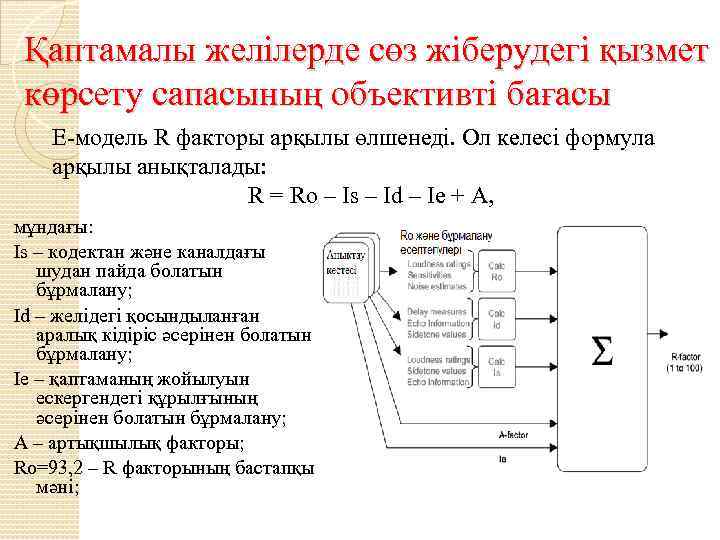 Қаптамалы желілерде сөз жіберудегі қызмет көрсету сапасының объективті бағасы E-модель R факторы арқылы өлшенеді.