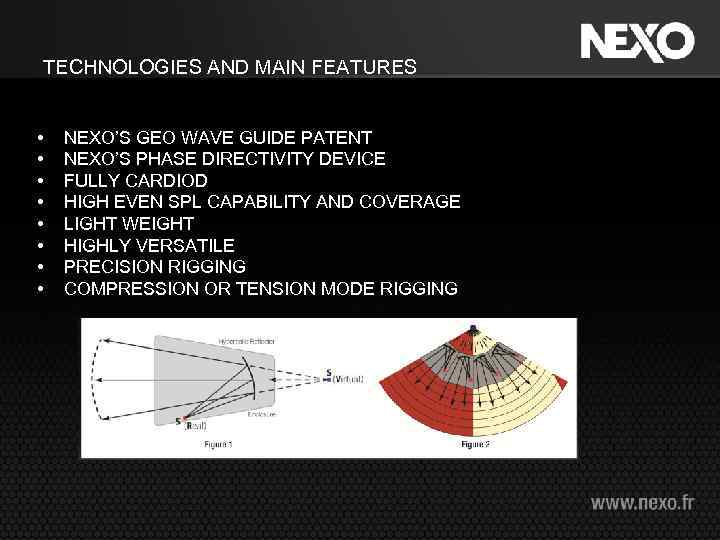 TECHNOLOGIES AND MAIN FEATURES • • NEXO’S GEO WAVE GUIDE PATENT NEXO’S PHASE DIRECTIVITY