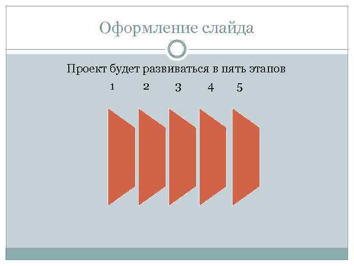 Оформление слайда Проект будет развиваться в пять этапов 1 2 3 4 5 