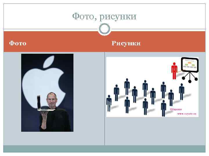 Фото, рисунки Фото Рисунки 