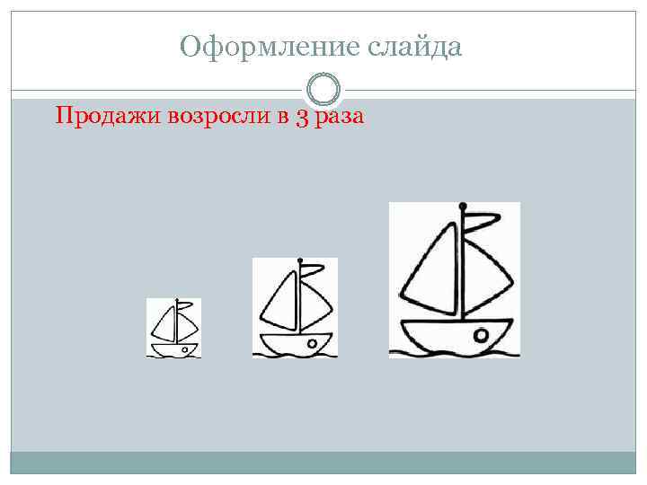 Оформление слайда Продажи возросли в 3 раза 