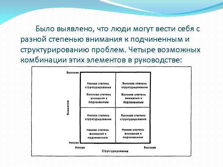 Было выявлено, что люди могут вести себя с разной степенью внимания к подчиненным и