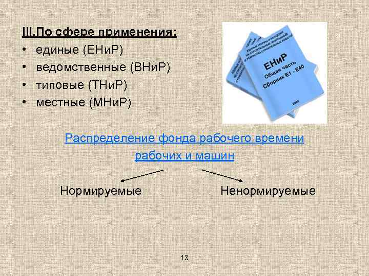 III. По сфере применения: • единые (ЕНи. Р) • ведомственные (ВНи. Р) • типовые