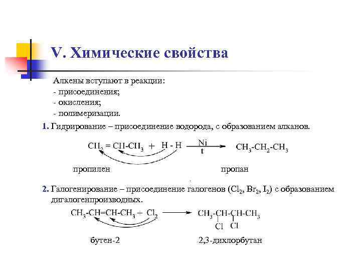 V. Химические свойства Алкены вступают в реакции: - присоединения; - окисления; - полимеризации. 1.