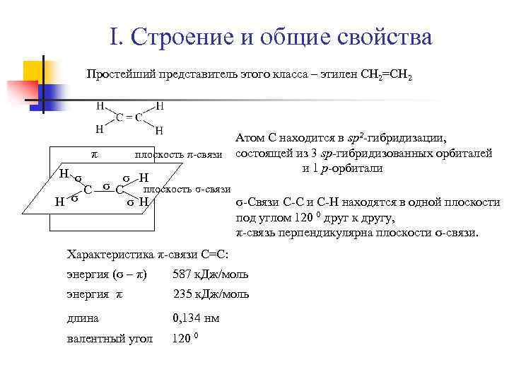 I. Строение и общие свойства Простейший представитель этого класса – этилен СН 2=СН 2