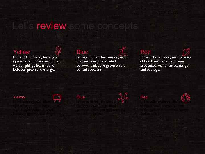 Let’s review some concepts Yellow Blue Red Is the color of gold, butter and