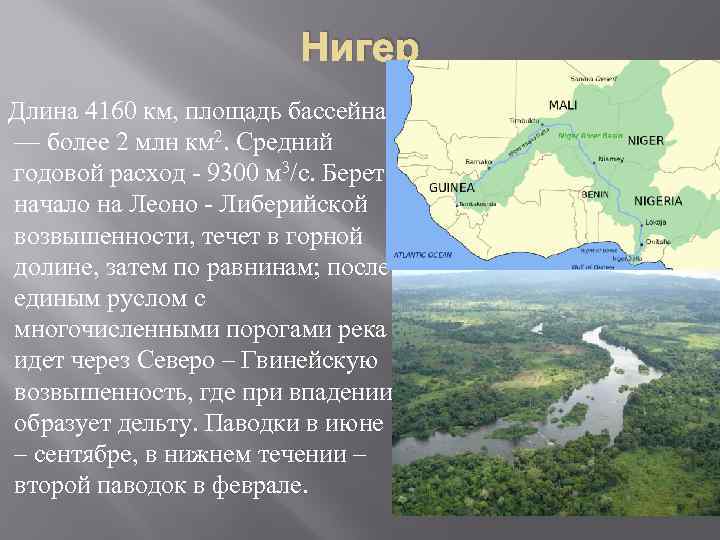 Нигер Длина 4160 км, площадь бассейна — более 2 млн км 2. Средний годовой