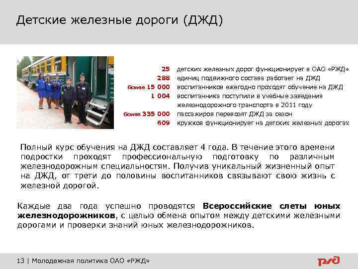 Детские железные дороги (ДЖД) 25 288 более 15 000 детских железных дорог функционирует в