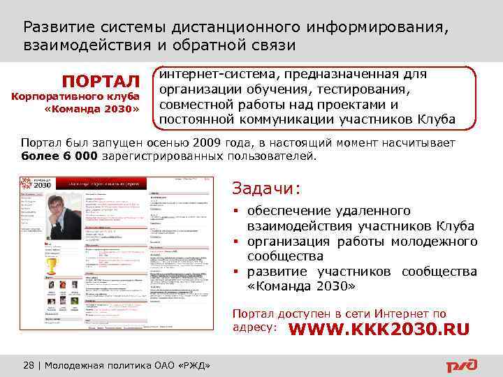 Развитие системы дистанционного информирования, взаимодействия и обратной связи ПОРТАЛ Корпоративного клуба «Команда 2030» интернет-система,