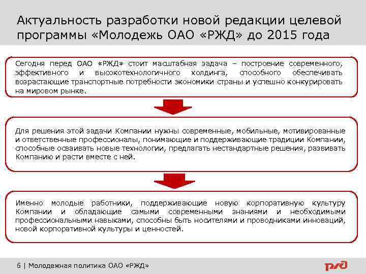 Основные цели холдинга ржд. Молодежь ОАО РЖД. Программа молодежь РЖД. Молодежная политика ОАО РЖД. Целевая программа молодежь ОАО РЖД.