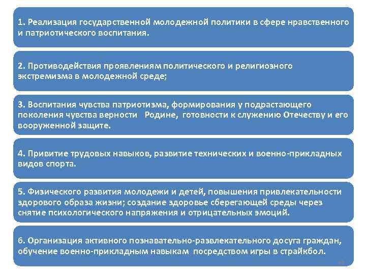 1. Реализация государственной молодежной политики в сфере нравственного и патриотического воспитания. 2. Противодействия проявлениям