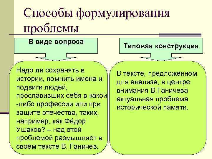 Способы формулирования проблемы В виде вопроса Надо ли сохранять в истории, помнить имена и