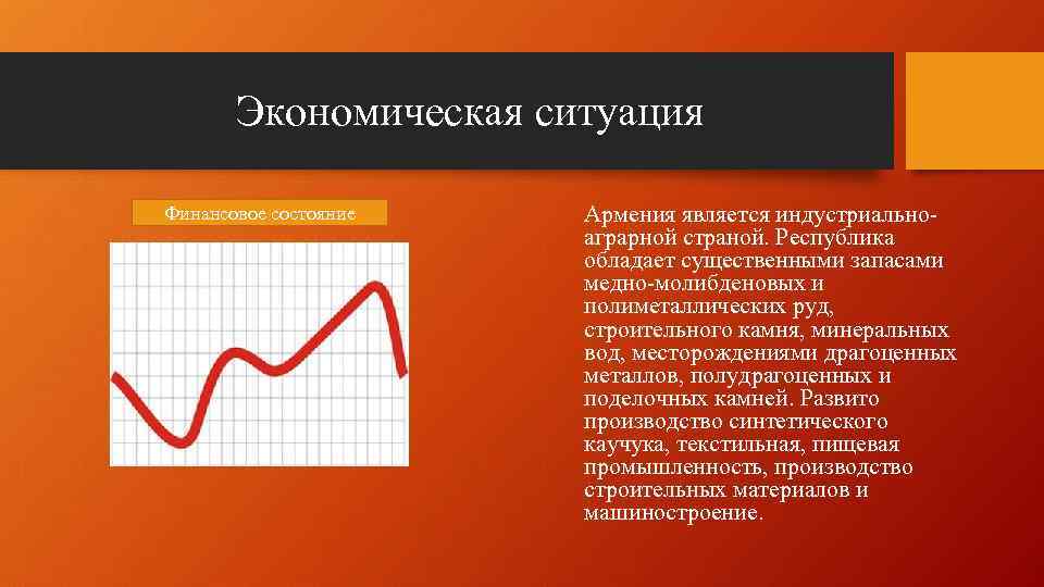 Экономическая ситуация Финансовое состояние Армения является индустриальноаграрной страной. Республика обладает существенными запасами медно-молибденовых и