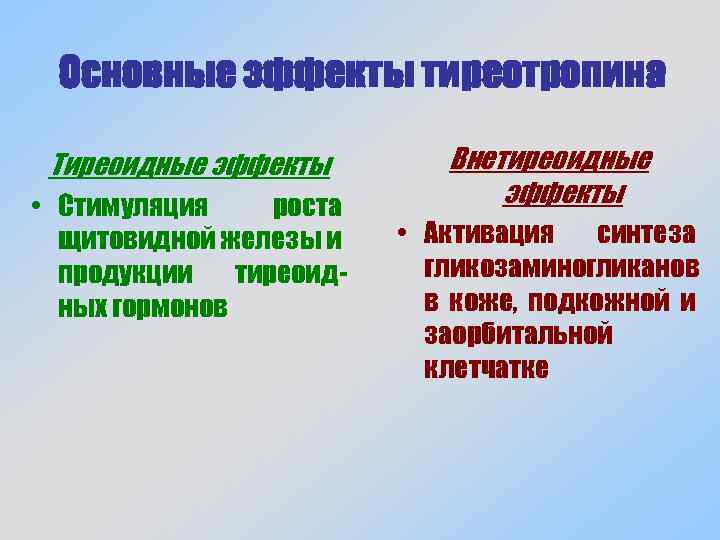 Основные эффекты тиреотропина Тиреоидные эффекты • Стимуляция роста щитовидной железы и продукции тиреоидных гормонов