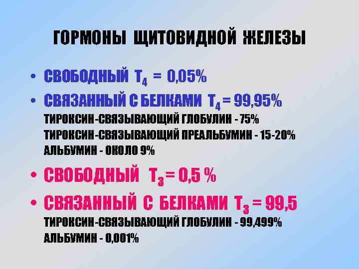 ГОРМОНЫ ЩИТОВИДНОЙ ЖЕЛЕЗЫ • СВОБОДНЫЙ Т 4 = 0, 05% • СВЯЗАННЫЙ С БЕЛКАМИ