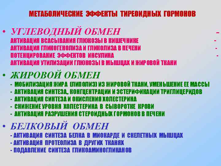 МЕТАБОЛИЧЕСКИЕ ЭФФЕКТЫ ТИРЕОИДНЫХ ГОРМОНОВ • УГЛЕВОДНЫЙ ОБМЕН АКТИВАЦИЯ ВСАСЫВАНИЯ ГЛЮКОЗЫ В КИШЕЧНИКЕ АКТИВАЦИЯ ГЛИКОГЕНОЛИЗА
